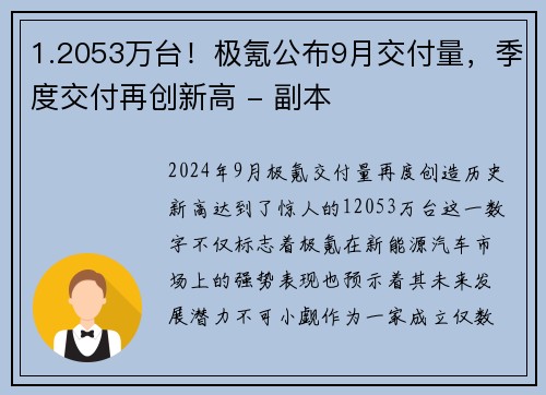 1.2053万台！极氪公布9月交付量，季度交付再创新高 - 副本