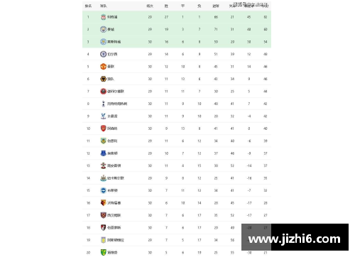 格拉纳达遭遇两连败，降至积分榜第十位