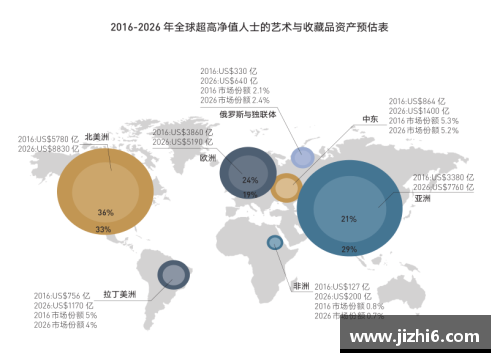 2023年家族办公室研究报告：新时代财富管理的蓝图